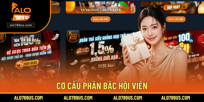 Cơ cấu phân bậc hội viên